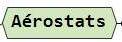 Les aérostats
